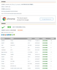 集搜客GooSeeker 功能強(qiáng)大、技術(shù)先進(jìn)的網(wǎng)頁(yè)抓取軟件
